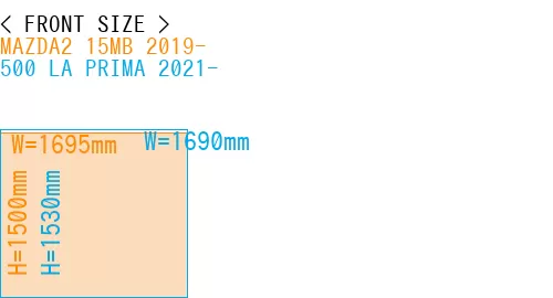 #MAZDA2 15MB 2019- + 500 LA PRIMA 2021-